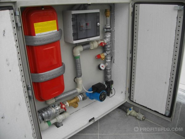 Газовая котельная в частном доме своими руками: требования 2021 и необходимое оборудование электрокотел