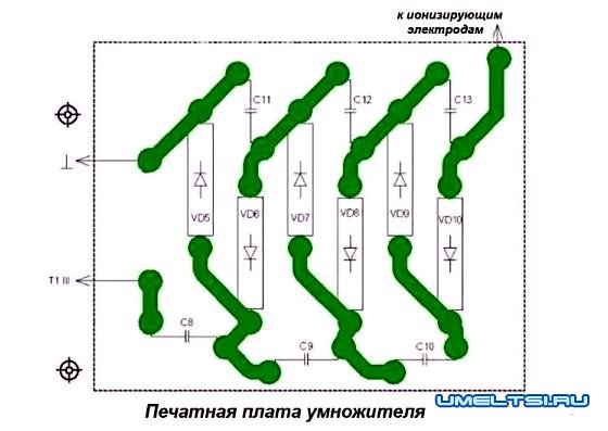 Ионизатор воздуха своими руками- схема Ионизатор воздуха своими руками- схема