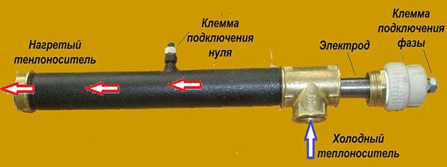 Электрический котел для отопления дома – как выбрать электрокотел Электрический котел для отопления дома – как выбрать электрокотел