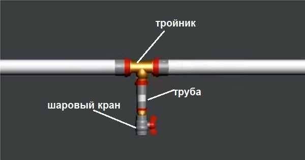 Расширительный бак для отопления закрытого типа установка
