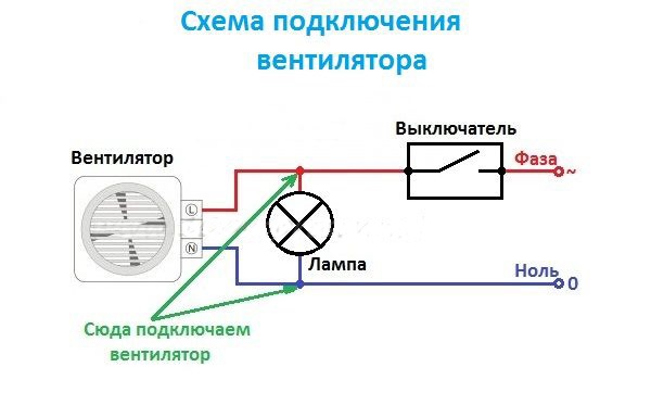 Как подключить вентилятор с таймером в ванной к выключателю