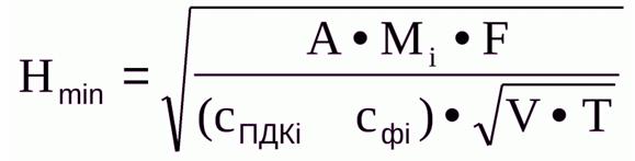Высота трубы дымохода на коньком крыши - грамотный расчет Какой должна быть высота трубы относительно конька крыши