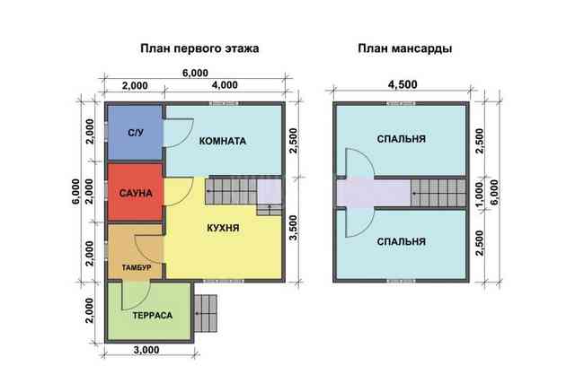Планировка двухэтажного дома 6 на 6 м: особенности организации пространства (+40 фото) Планировка дома 6 на 6 с санузлом
