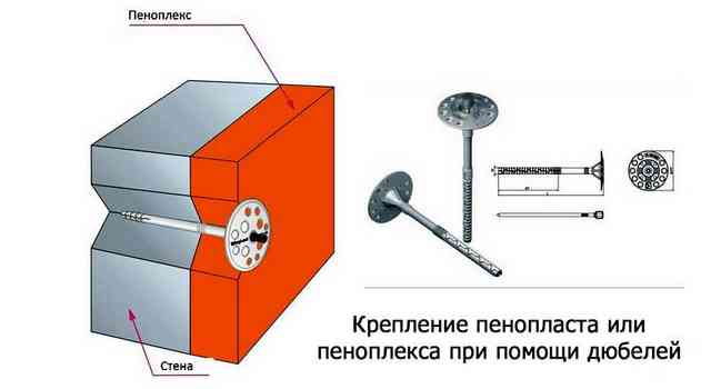 Пеноплекс или пенопласт - что лучше для утепления стен снаружи Пеноплекс или пенопласт - что лучше для утепления стен снаружи