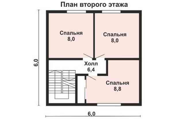 Планировка двухэтажного дома 6 на 6 м: особенности организации пространства (+40 фото) Планировка дома 6 на 6 с санузлом