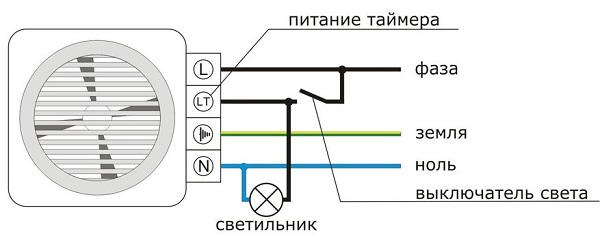 Как подключить вентилятор с таймером в ванной к выключателю