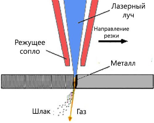 Как сделать резак для пенопласта своими руками? 537d72f223a7416fd5fd57bbc5a00ca4.jpg