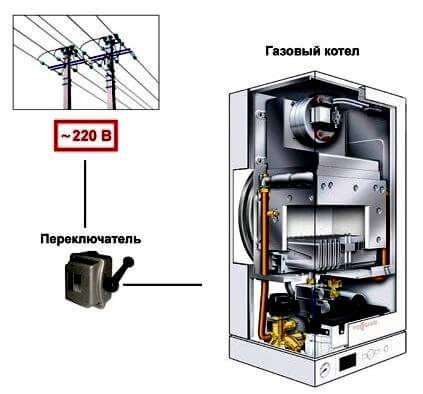 Обвязка твердотопливного котла: схемы с теплоаккумулятором и без Обвязка твердотопливного котла: схемы с теплоаккумулятором и без