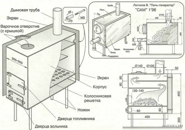 Печь буржуйка из старого баллона: делаем своими руками чертеж