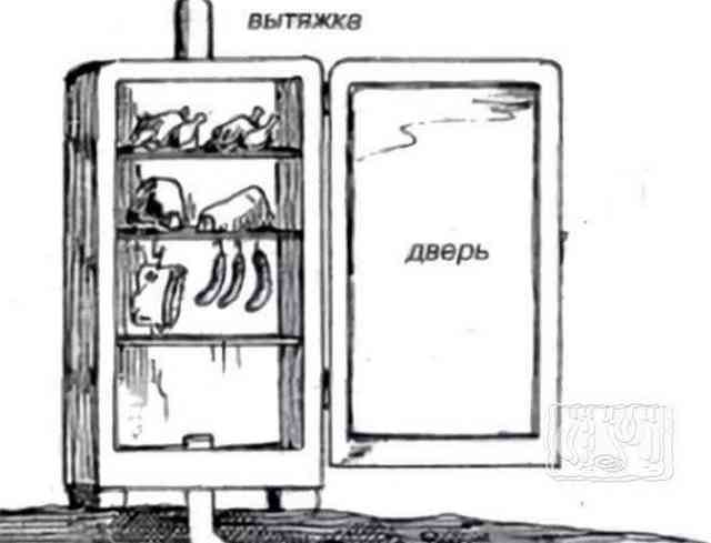 Электрокоптильня своими руками: технология изготовления, чертежи, схемы Электрокоптильня своими руками: технология изготовления, чертежи, схемы