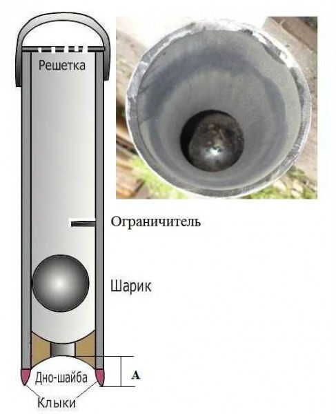 Желонка своими руками: чертежи и фотографии для скважины, видео