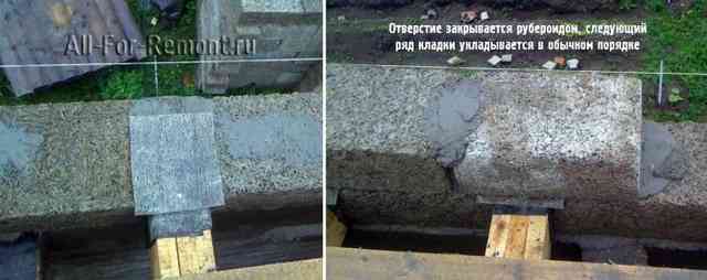 Кладка арболитовых блоков: системы и методы выполнения работ Кладка арболитовых блоков: системы и методы выполнения работ