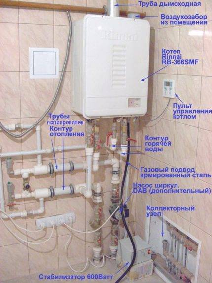 Правила замены газового котла в частном доме: как поменять котел отопления, как оформить докумнетально Правила замены газового котла в частном доме: как поменять котел отопления, как оформить докумнетально