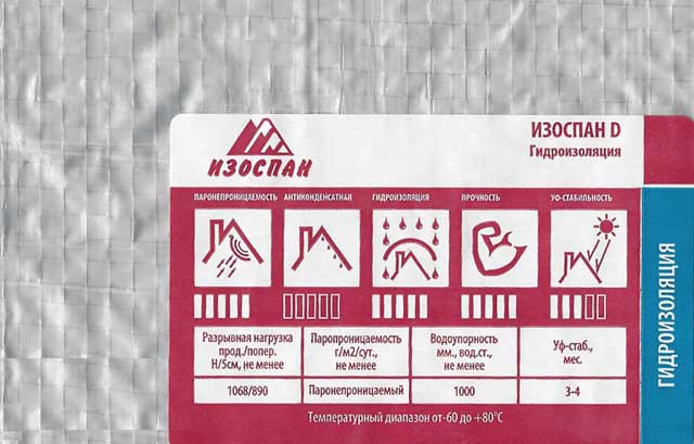 Пароизоляция каркасного дома: технология, особенности Пароизоляция каркасного дома: технология, особенности