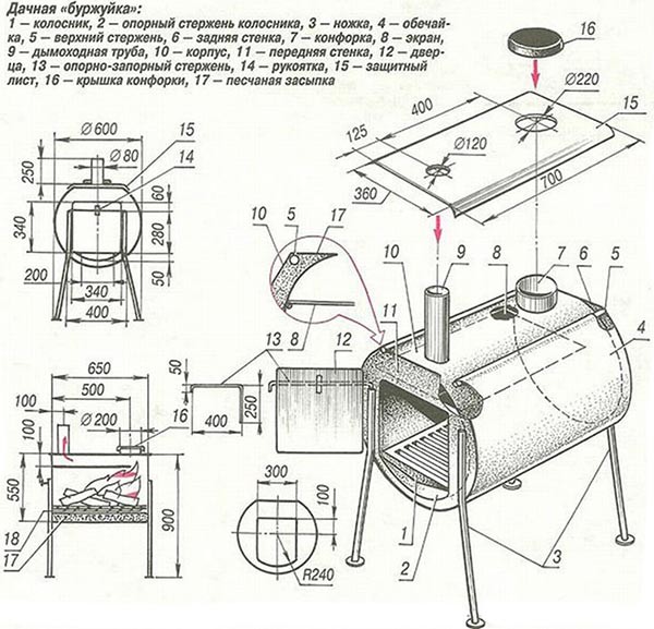 KCupe               Блог                 Печка из 200л бочки с паровым отоплением