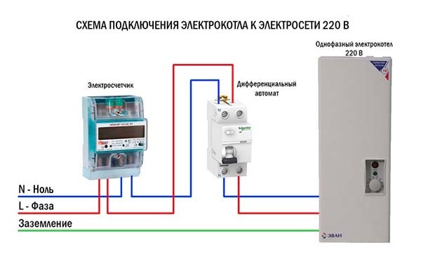 Автоматика для газового котла - устройство, разновидности, лучшие производители Автоматика для газового котла - устройство, разновидности, лучшие производители