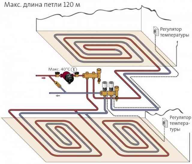 Датчик теплого пола: установка, подключение, проверка, настройка Датчик теплого пола: установка, подключение, проверка, настройка
