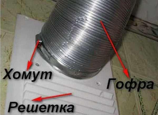 Фото - Подключение алюминиевой гофротрубы к решетке вытяжной вентиляции