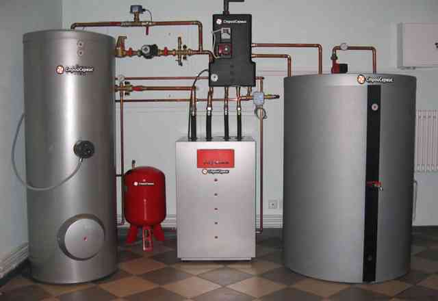 Газовое оборудование Газовый котел