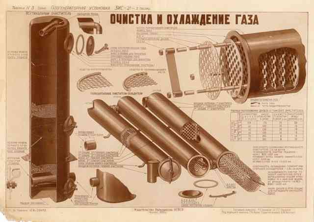 Газогенератор на дровах своими руками для авто – чертежи, устройство