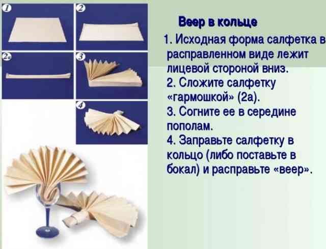 Как сложить бумажные и тканевые салфетки для сервировки стола. Поэтапно для начинающих