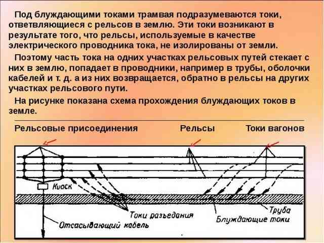Блуждающие токи: причины возникновения и способы защиты от них