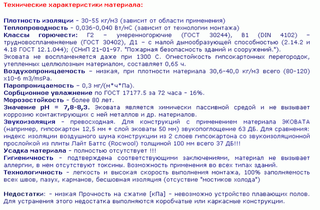 Утеплитель под сайдинг - лучший обзор, инструкции