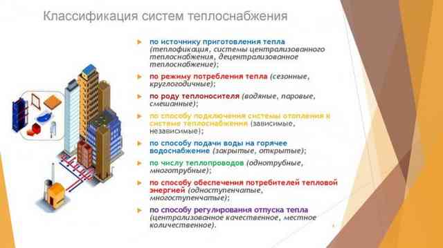 Закрытая и открытая системы горячего водоснабжения: устройство и главные отличия Закрытая и открытая системы горячего водоснабжения: устройство и главные отличия