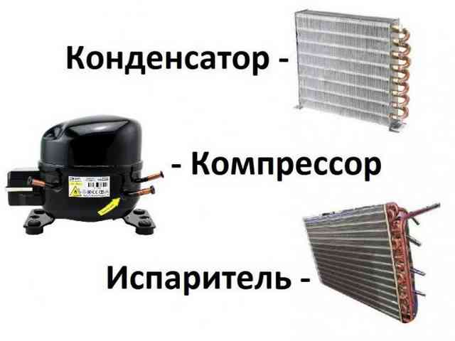 Напольный кондиционер без воздуховода для дома: выбор и установка конструкции Напольный кондиционер без воздуховода для дома: выбор и установка конструкции