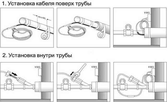 Как сделать керамический обогреватель своими руками Как сделать керамический обогреватель своими руками