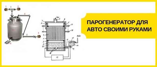 Парогенератор своими руками - применяемые материалы, этапы сборки Парогенератор своими руками чертежи