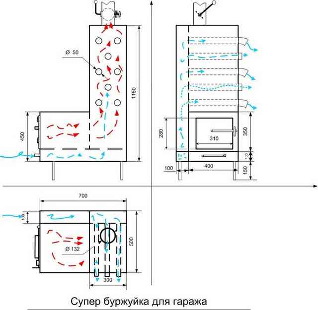 Печь для гаража своими руками: самодельные печки и схемы их изготовления Печь для гаража своими руками: самодельные печки и схемы их изготовления