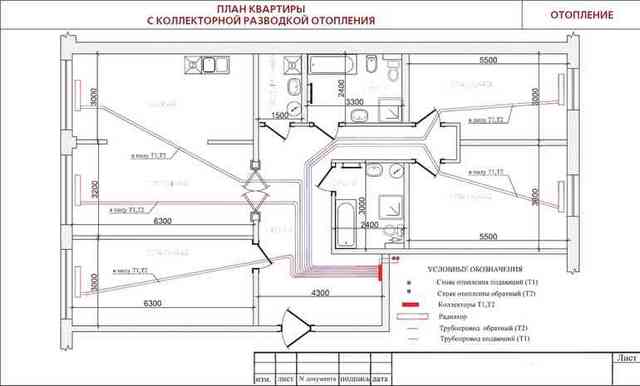 Нужно ли согласовывать перенос батареи в квартире Нужно ли согласовывать перенос батареи в квартире
