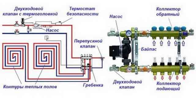 Схема подключения байпаса
