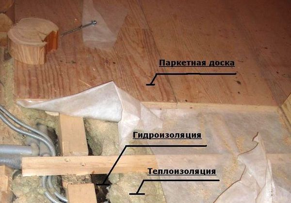 Утепление пола в деревянном доме своими руками
