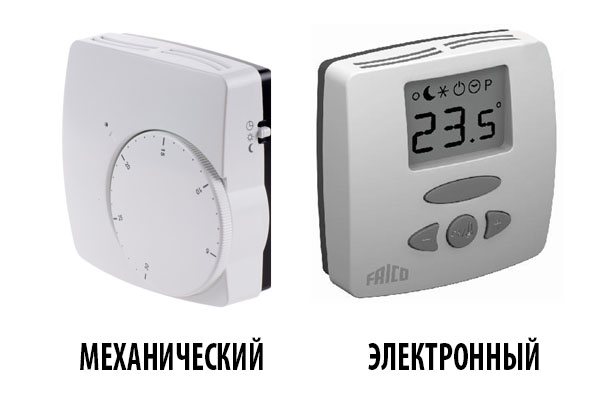 Как экономить газ в частном доме при газовом отоплении виды термостатов