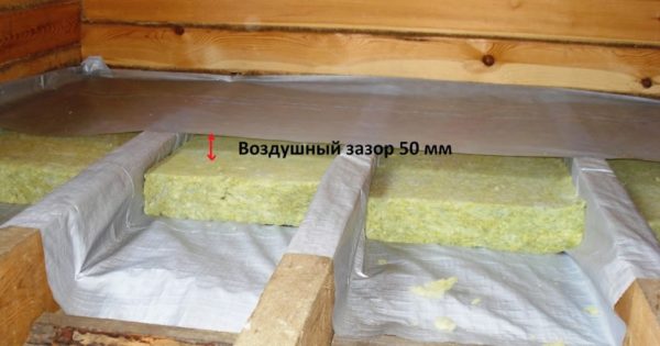 Слой пароизоляции Слой пароизоляции