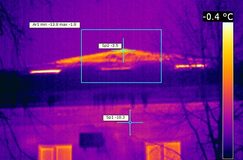 Кровля теплопотери Неутепленная кровля - место максимальных теплопотерь в мансарде