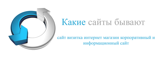 Какие сайты бывают Какие сайты бывают