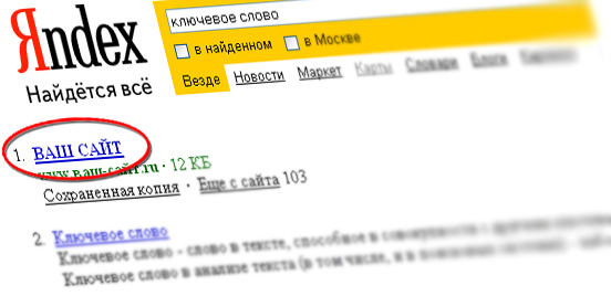 Этапы продвижения сайта Этапы продвижения сайта