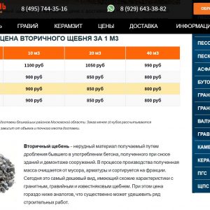Выбор щебня Выбор щебня