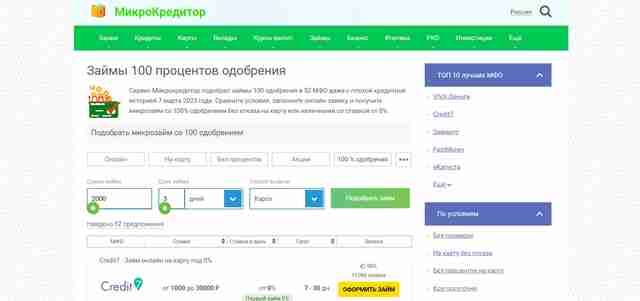 Займ на карту со 100% одобрением от Микрокредитора