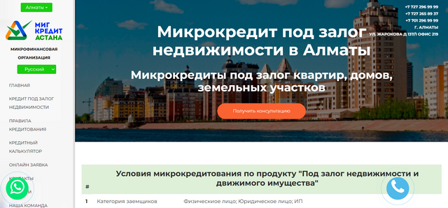 Кредит под залог недвижимости