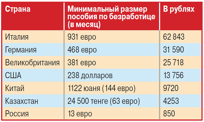Позорное пособие Позорное пособие