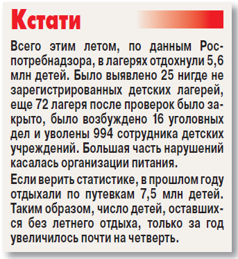 Родители выбирают деньги