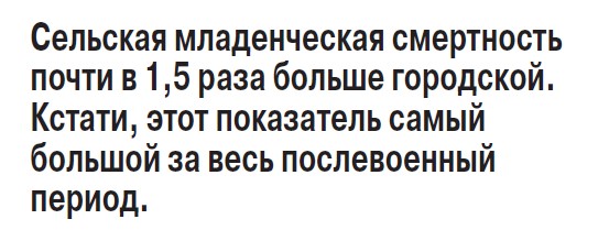 Почему вымирают города и села?